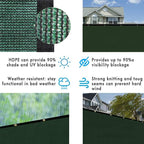 UPGRADE Privacy Fence Screen 5'x1' Dark Green Outdoor 90% Visibility Blockage - Image 6