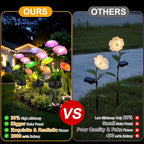 Upgraded Solar Garden Lights, 2 Pack Outdoor Solar Lights, New Round Panel - Image 6