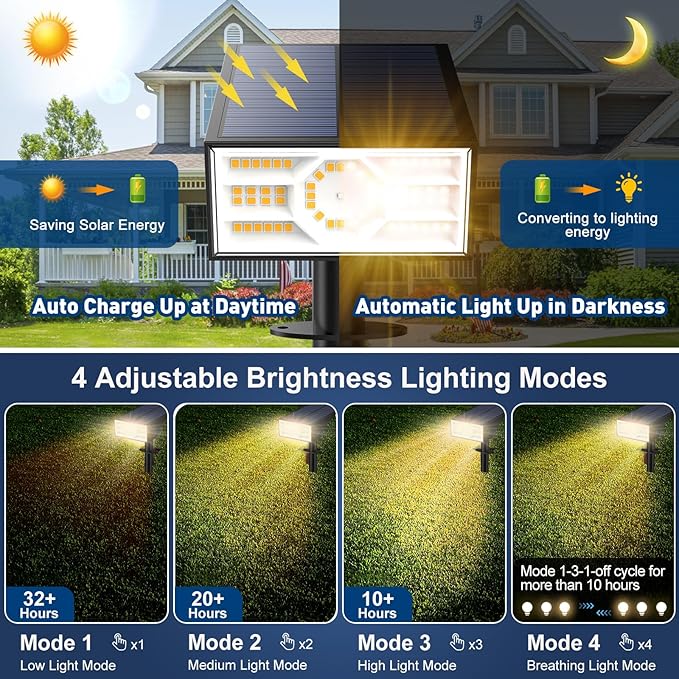 Solar Spot Lights Outdoor, 10 Pack/56 LED Outdoor Lights - Image 4