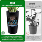 GarveeLife 30 in Tall Planters for Outdoor Plants Set of 2, Large Outdoor - Image 8