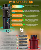 CLOUDY BAY 9W Well Lights Landscape LED In Ground Outdoor, Shielded Top - Image 4