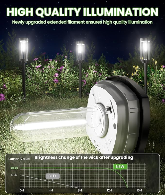 Bright Solar Pathway Lights, 2 Pack Solar Lights Outdoor Waterproof IP65 - Image 2