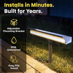 Brighticonic Solar Sign Lights Outdoor – LED Solar Sign Light - Image 5