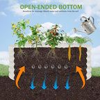 2-Pack 4x1.5ft Galvanized Raised Garden Bed, Outdoor Planter Bed, Metal Planter - Image 4