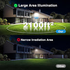 Olafus 2 Pack 130W LED Flood Light Outdoor, 13000lm LED Work Light - Image 3