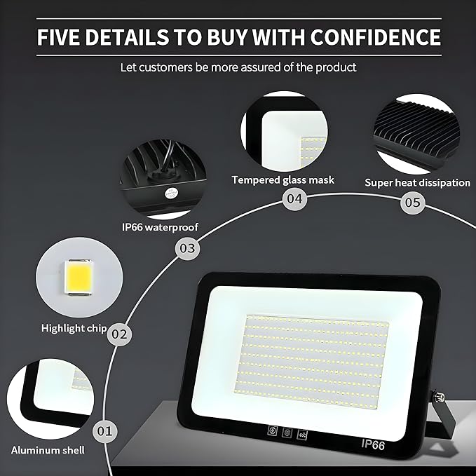 4Pack LED Flood Light Outdoor, 250W LED Work Light 25500lmwith 6FT US Plug - Image 5