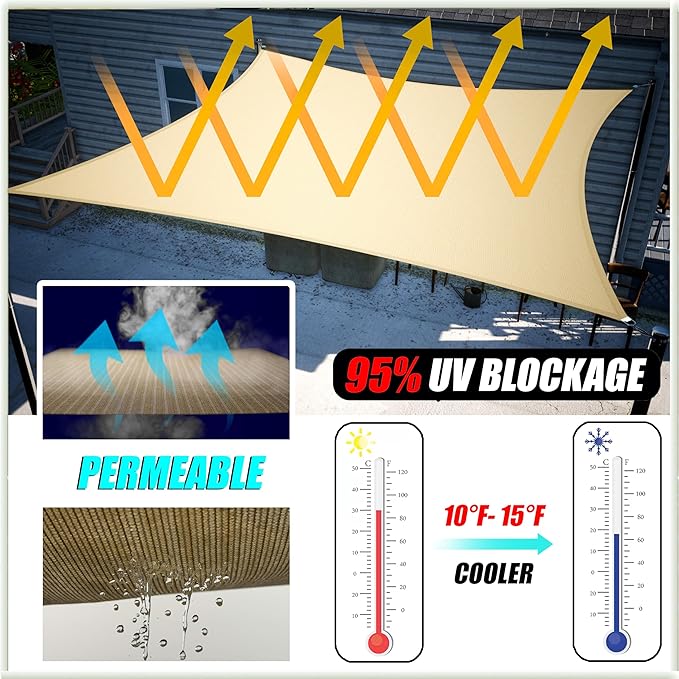 Amgo Custom Size 21' x 22' x 30.4' Green Right Triangle Sun Shade Sail UPF50+ - Image 5