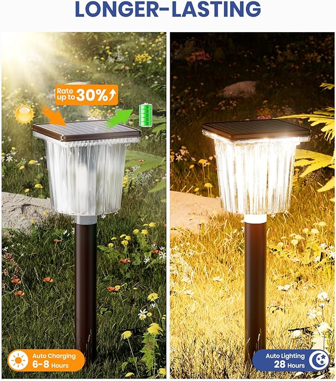 Super Bright Outdoor Solar Lights - Image 5