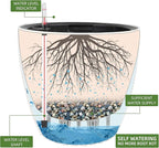 Dexceder 15x14 Rattan Self Watering Planter - Image 2