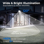 CINOTON 20W LED Flood Lights Outdoor, IP65 Waterproof Exterior Security Wall - Image 10