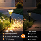 Solar Pathway Lights Garden Decor - Image 6
