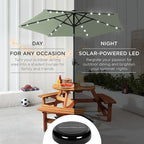 Best Choice Products 7.5ft Outdoor Solar Market Table Patio Umbrella - Image 3