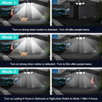 Tuffenough Solar Outdoor Lights 2500LM 210 LED Security Lights - Image 6