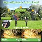 Solar Spotlights Outdoor Waterproof, Warm White Landscape Spotlights, - Image 7