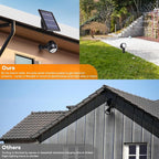 SUNLONG Solar Outdoor Lights, Solar Spot Lights Outdoor Waterproof Solar - Image 4