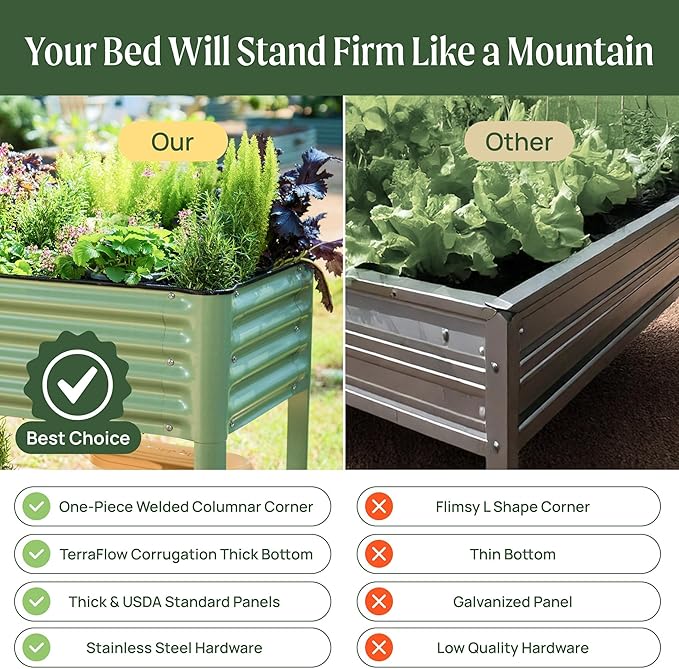 Rolling Elevated Raised Garden Bed-V Series, 700 Lbs Weight Capacity, Outdoor - Image 5
