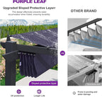 PURPLE LEAF 10' x 13' Outdoor Retractable Pergola - Image 2