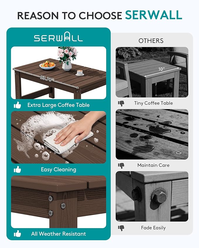 SERWALL Outdoor Coffee Table - Image 8