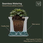 Mayne 5825W Fairfield Patio Planter - Image 2