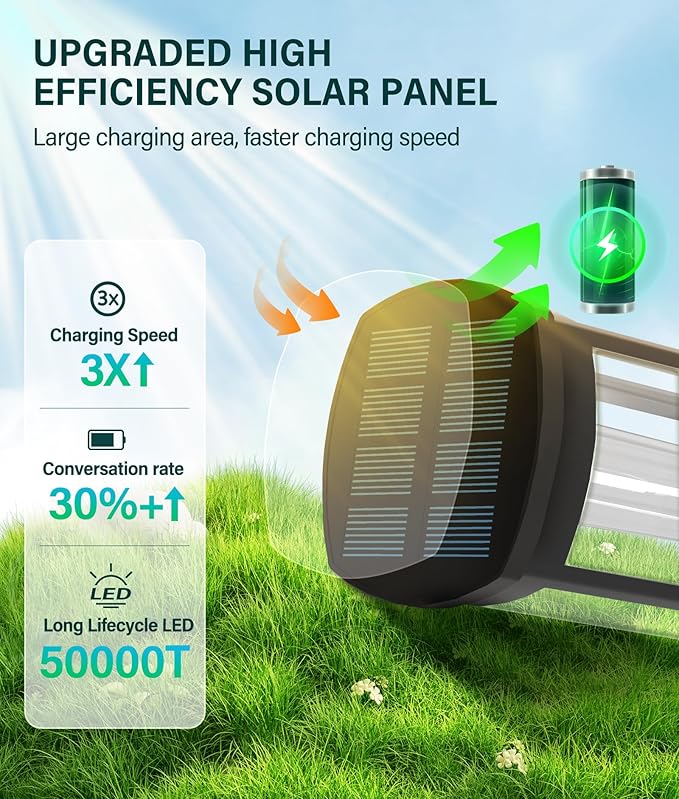 Solar Pathway Lights Outdoor 2 Pack, Bright Solar Path Lights Outside Waterproof - Image 3
