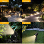 Svater Low Voltage Landscape Lighting Outdoor, 3W 250 LM Plug-in Outdoor - Image 7