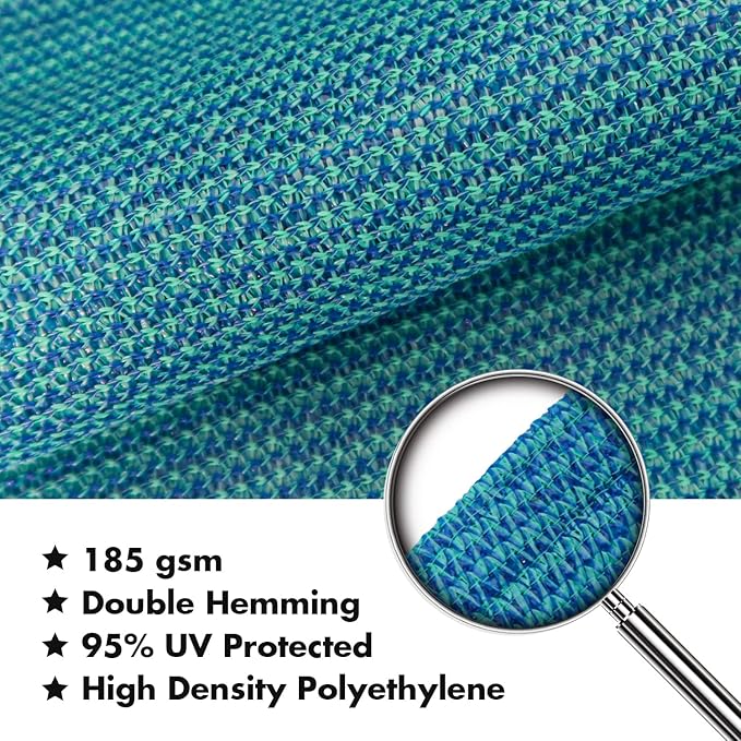 KANAGAWA 10'X22' Turquoise Mix Custom Size Sun Shade Sail Rectangle UV Block - Image 4