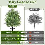 2 Pack Artificial Cypress Topiary Ball Trees - Image 8