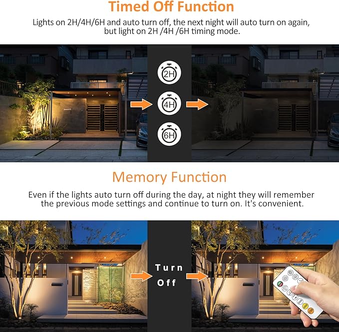MEIHUA Solar Spotlights Outdoor 2 in 1, Solar Powered Landscape Spotlights - Image 8