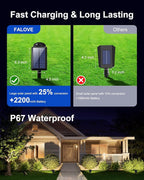 Solar Powered Spot Lights Outdoor Waterproof Super Bright LED Yard Spotlights - Image 9