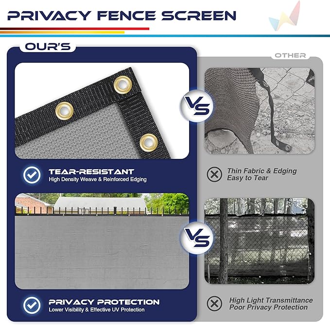 Windscreen4less Privacy Fence Screen Heavy Duty Windscreen Fencing Mesh Fabric - Image 5