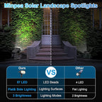 Solar Spot Lights Outdoor, Solar Lights Outdoor IP65 Waterproof, 3 Modes Solar - Image 2