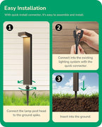 EDISHINE Low Voltage Landscape Lighting, 3.2W 3000K 50, 000Hrs Electric LED - Image 5