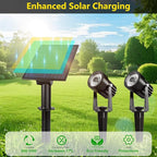 T-SUN 2W Solar Spotlights, LED Solar Powered Landscape Lights Outdoor - Image 3