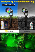T-SUN Spot Lights Outdoor Waterproof IP65 - Image 5