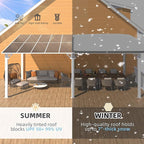 AECOJOY 20' x 10' White Gazebo Outdoor Pergola - Image 2