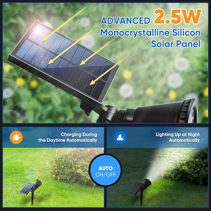 KEV 800 Lumens Solar Spot Lights Outdoor, 18 LEDs Solar Flood Lights - Image 3