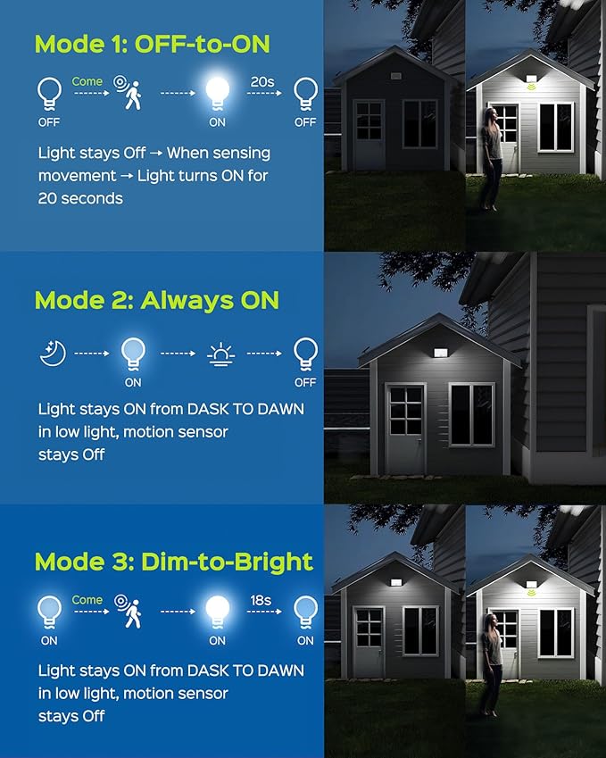 JACKYLED Solar Lights Outdoor - Image 6