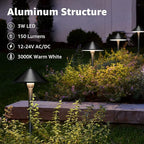 SUNVIE Low Voltage Landscape Lights 3W LED Pathway Lights Low Voltage 3000K - Image 2