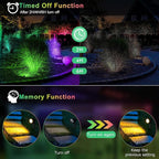 CLY 4-in-1 Solar Spot Lights Outdoor Color Changing, Solar Landscape Spotlights - Image 4