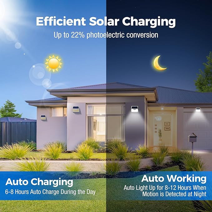 Peasur Solar Lights Outdoor Waterproof, Solar Powered Fence Wall Light - Image 4