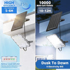 200W Solar Flood Light Outdoor 40000LM 6500K LED Solar Street Light - Image 4