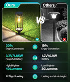 Solar Pathway Lights Outdoor 6 Pack, Bright Solar Path Lights Outside Waterproof - Image 5