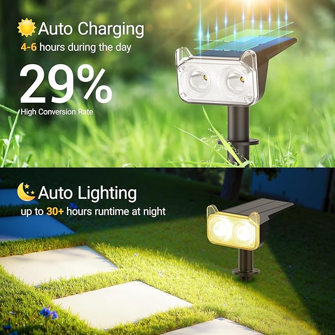 WdtPro Solar Lights Outdoor Waterproof, Solar Spot Lights Outdoor - Image 5