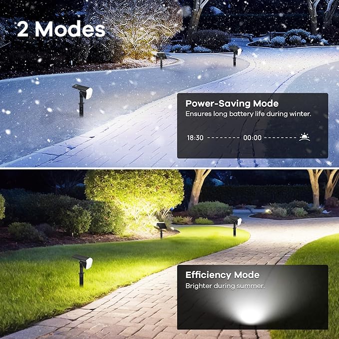 Linkind Solar Spot Lights Outdoor Waterproof IP67, 60 LED Solar Flood Lights - Image 5