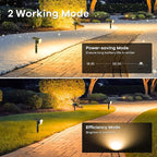 Linkind Solar Spot Lights Outdoor Waterproof IP67, 60 LED Solar Flood Lights - Image 4