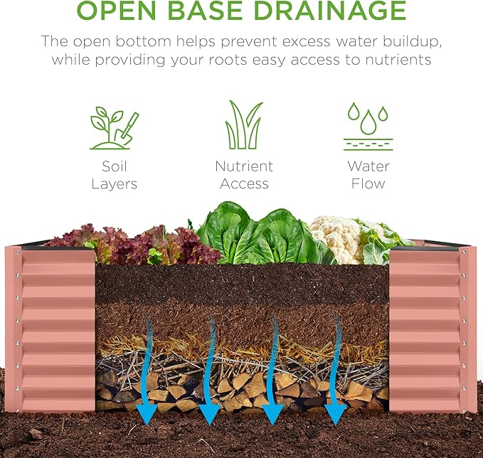 Best Choice Products 4x2x2ft Outdoor Metal Raised Garden Bed, Deep Root Box - Image 5