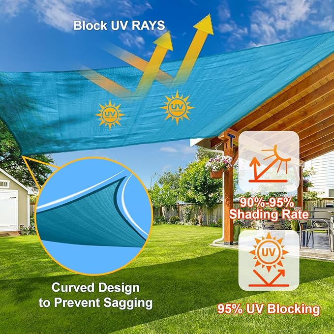 SUNLAX Sun Shade Sail 11' x 13' Turquoise Blue Rectangle Canopy Sail Shade - Image 4