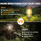 UME 10 Pack Solar Pathway Lights Outdoor, Bright Solar Garden Lights - Image 4