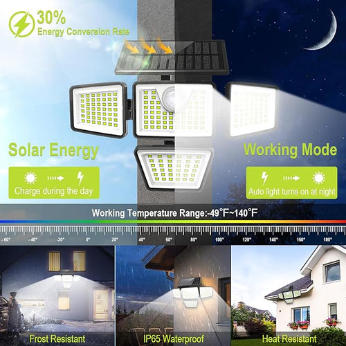 3000LM Solar Lights Outdoor - Image 2