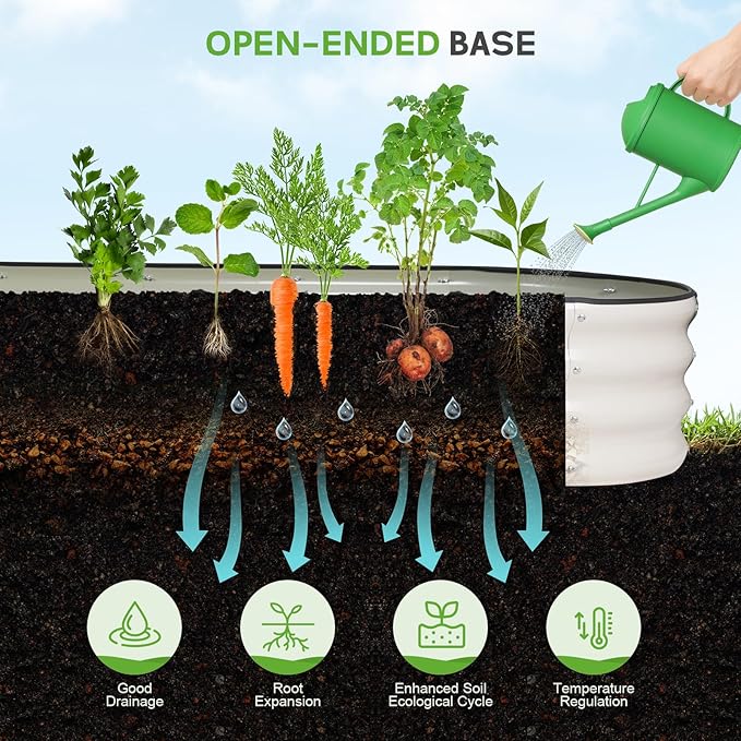 Galvanized Raised Garden Bed - Image 4